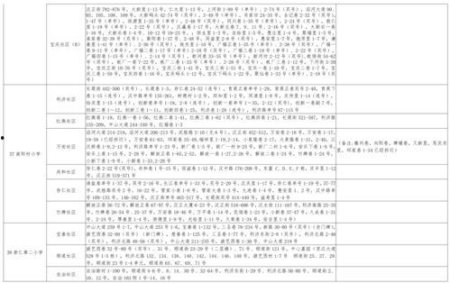 桃溪粉丝爆料视频大全最新,揭秘明星幕后故事  第1张
