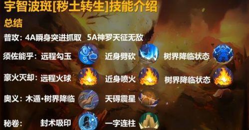 秽土斑最新爆料在哪直播,最新爆料带你一探究竟  第3张