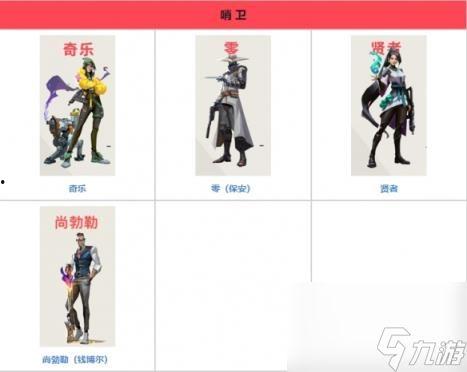 瓦罗兰特最新角色爆料,神秘力量引发热议 第3张 瓦罗兰特最新角色爆料,神秘力量引发热议 第3张